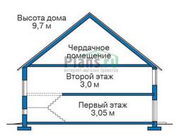 �������������� ����