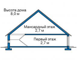 �������������� ����